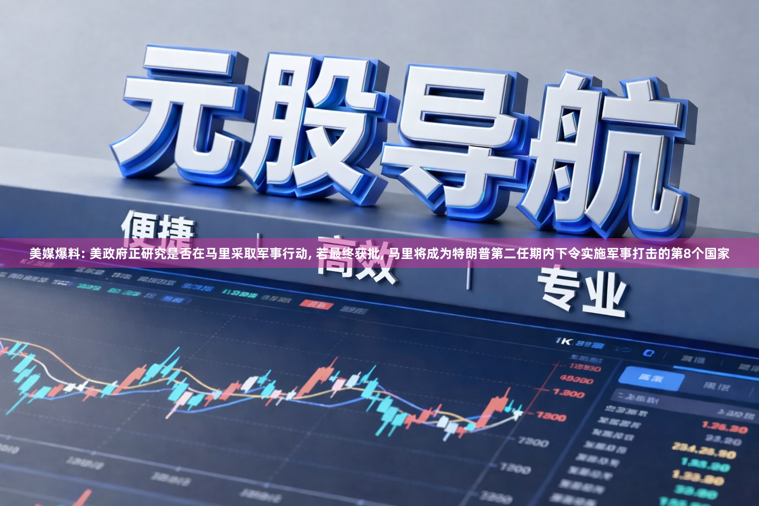 美媒爆料: 美政府正研究是否在马里采取军事行动, 若最终获批, 马里将成为特朗普第二任期内下令实施军事打击的第8个国家