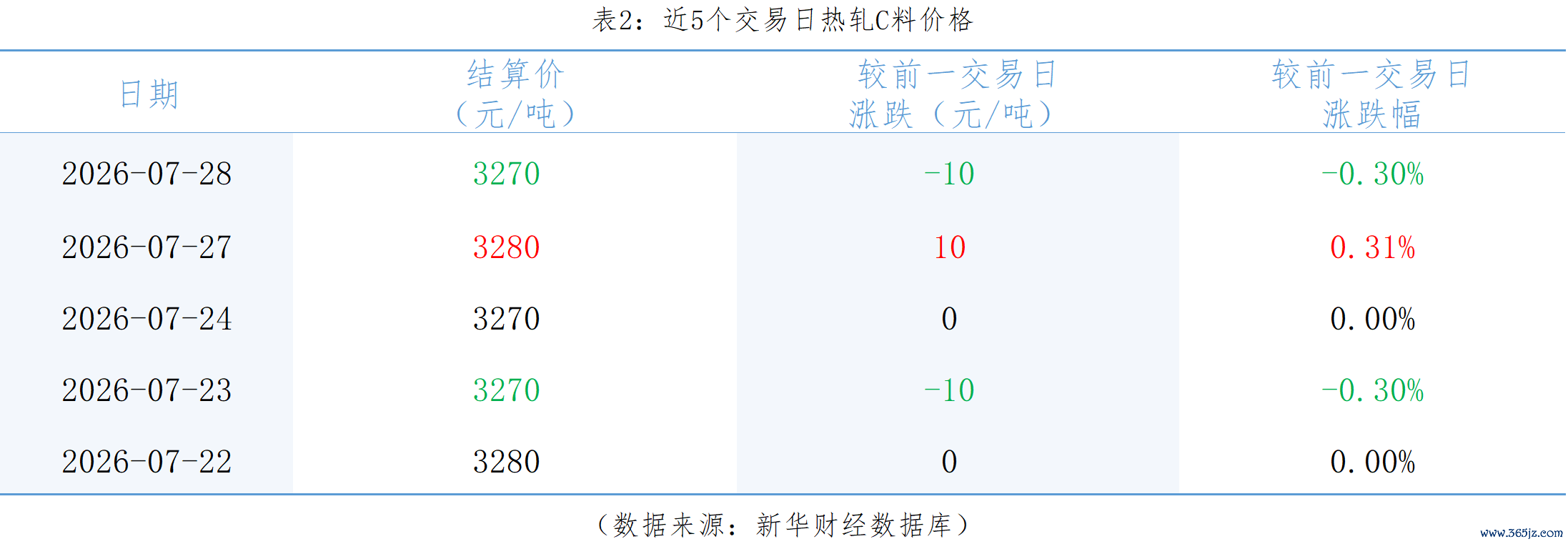d180b05b149a46b1b6130c2d56257e79.png
