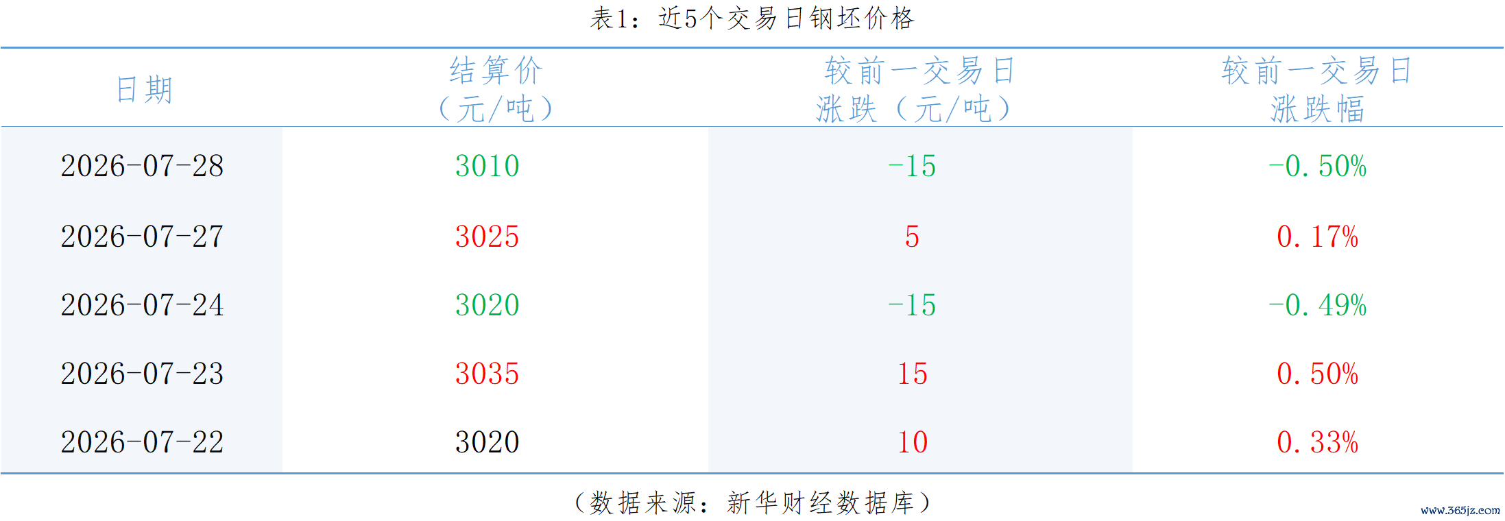 4161c49ebcd04b53bd1135529fe52460.png