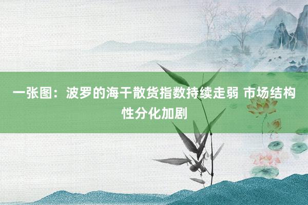 一张图：波罗的海干散货指数持续走弱 市场结构性分化加剧