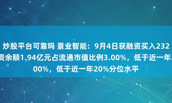 炒股平台可靠吗 景业智能：9月4日获融资买入232.20万元，融资余额1.94亿元占流通市值比例3.00%，低于近一年20%分位水平